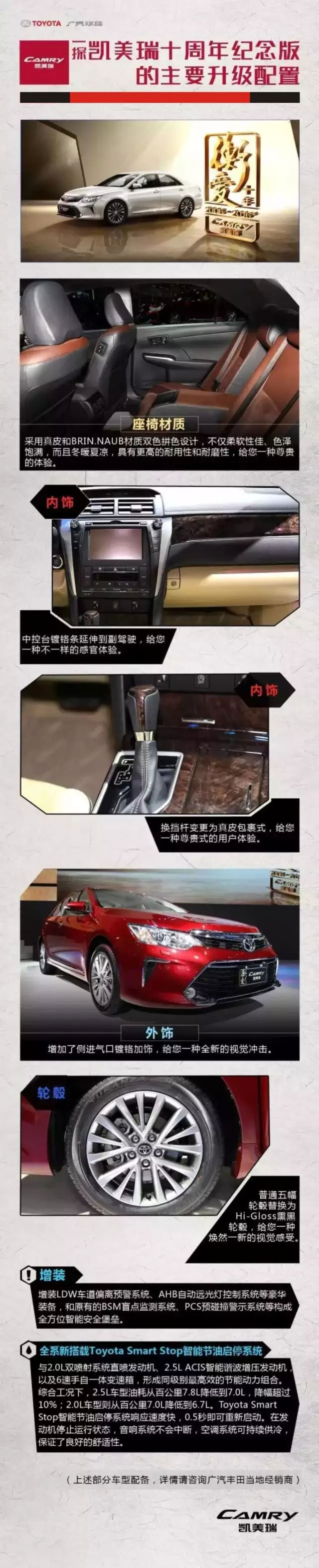 全新凱美瑞十周年紀(jì)念版榮耀上市,現(xiàn)接受預(yù)定！