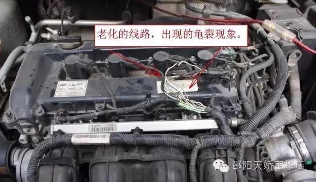 動力不足？油耗上升？可能是你自己的原因...