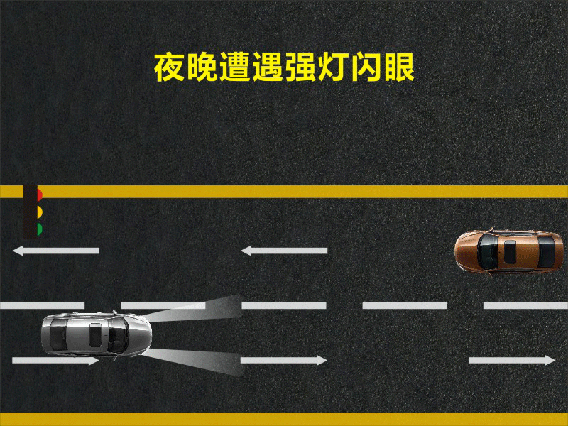 文明用車 - 大燈連閃3下你知道什么意思嗎？