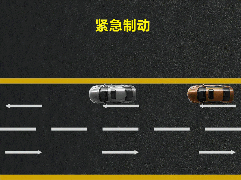文明用車 - 大燈連閃3下你知道什么意思嗎？