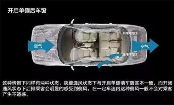 車窗這樣開，省油又通風！