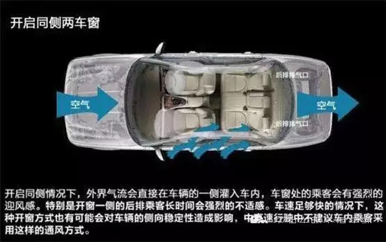 車窗這樣開，省油又通風！