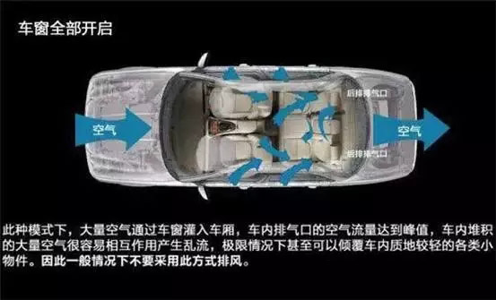 車窗這樣開，省油又通風！