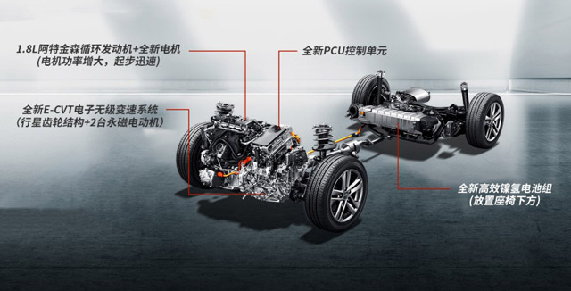 中級(jí)車選擇那么多，這款車憑什么贏得消費(fèi)者青睞？