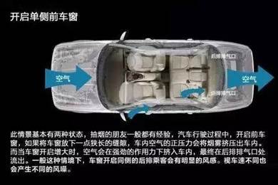 車窗這樣開，省油又通風！