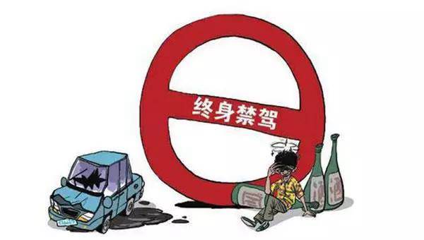 這16種嚴重違章碰不得 輕則扣滿12分，重則終身禁駕！