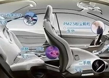 看完驚呆了，長(zhǎng)期用車(chē)不保養(yǎng)，車(chē)內(nèi)污染嚴(yán)重可致癌！