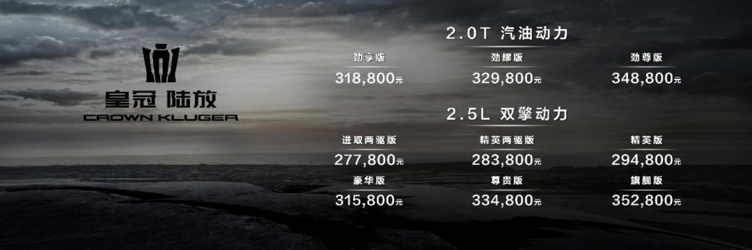 售價31.8萬元起！皇冠陸放2.0T汽油動力版本怎么選？